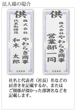 【供物の名札について】